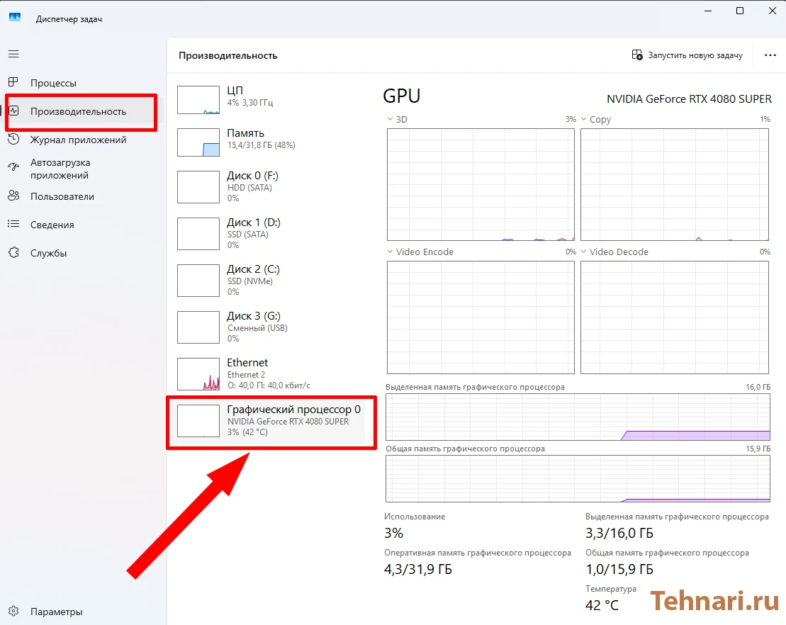 Скриншот Диспетчера задач Windows - вкладка «Производительность», раздел GPU с моделью видеокарты