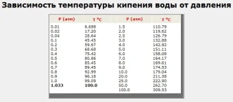 Новый точечный рисунок.webp