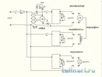 БУ паяльной станции.webp