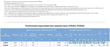 КТ808А.png.webp