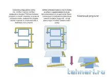 Как вставить пробел в клавиатуру.webp