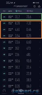Screenshot_20201124_130259_org.zwanoo.android.speedtest_edit_27972909266043.webp