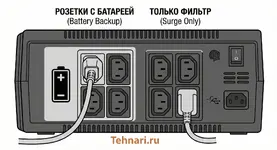 zadnyaya-panel-ibp-skhema-rozetok.webp